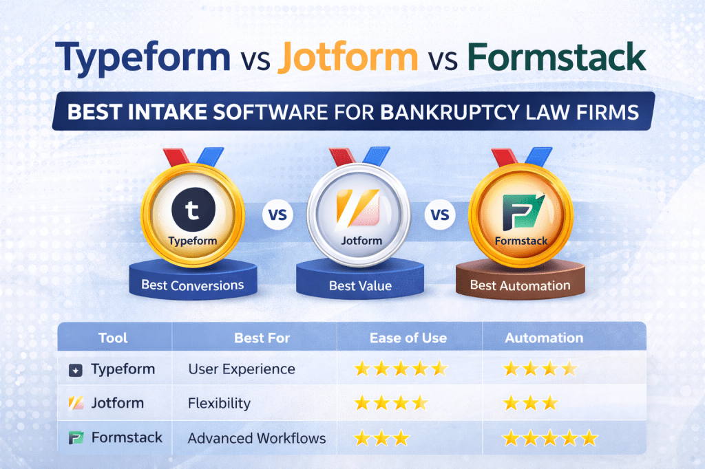 Typeform vs Jotform vs Formstack (Best Intake Software for Bankruptcy Law&nbsp;Firms)